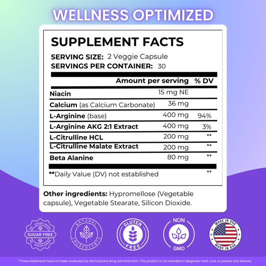 L-Arginine Plus - Non-GMO Blend of L-Arginine & L-Citrulline, 60 Capsules